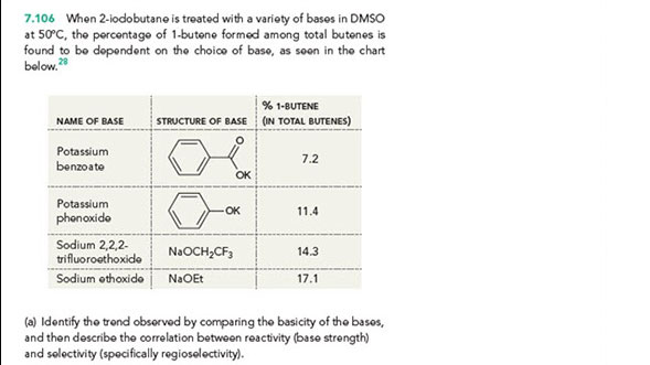 Solved Provide The Structure S Of The Expected Major Org