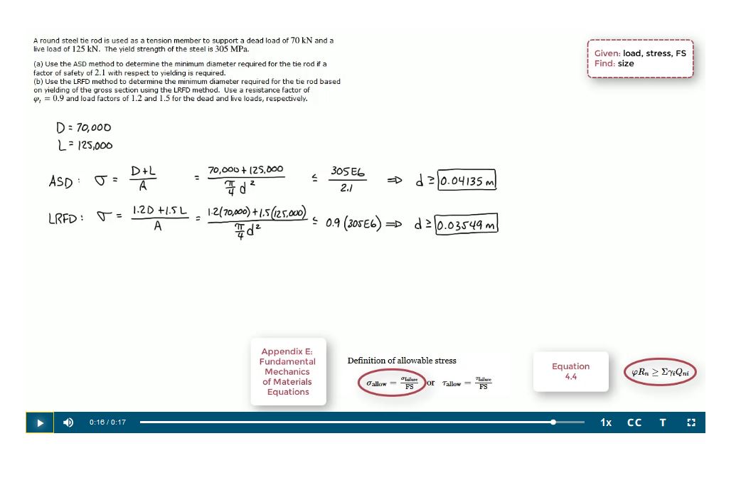 Foundations Module