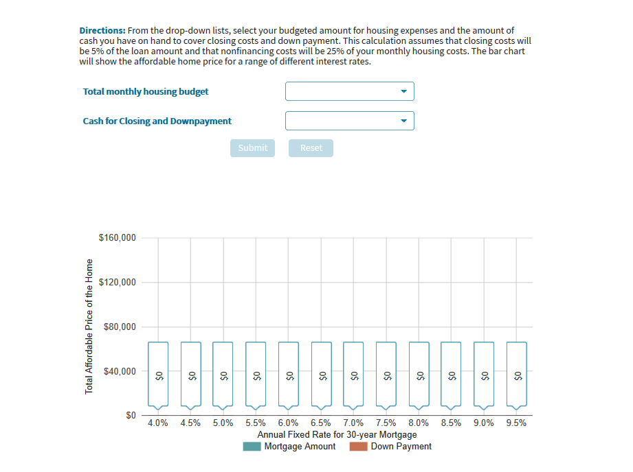 Interactive Figures