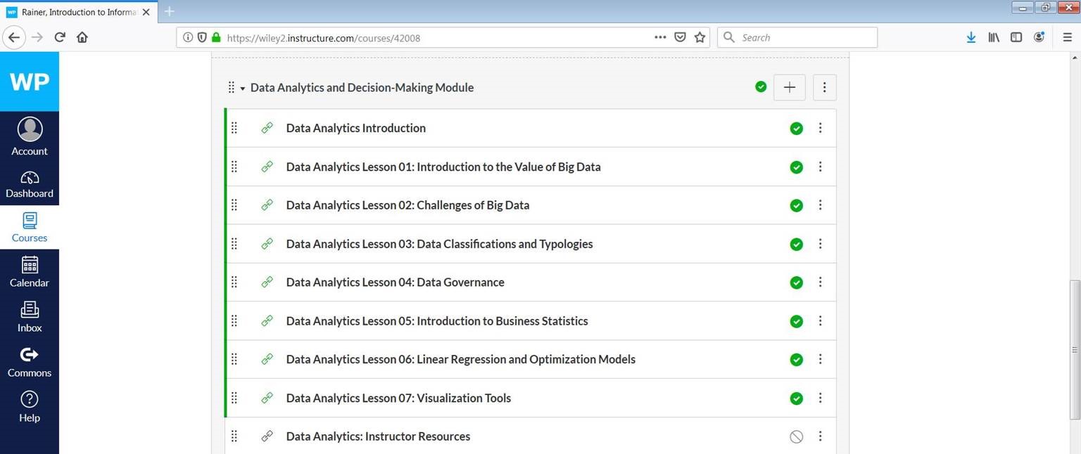 Data Analytics and Business Module