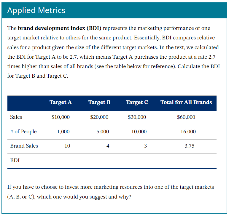 Applied Metrics sample image