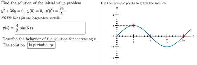 Interactive question showing an initial value problem, y'' + 36y = 0 with y(0) = 0 and y'(0) = 24/5, alongside a graph of the periodic solution y(t) = (4/5)sin(6t) with dynamic points for students to plot.