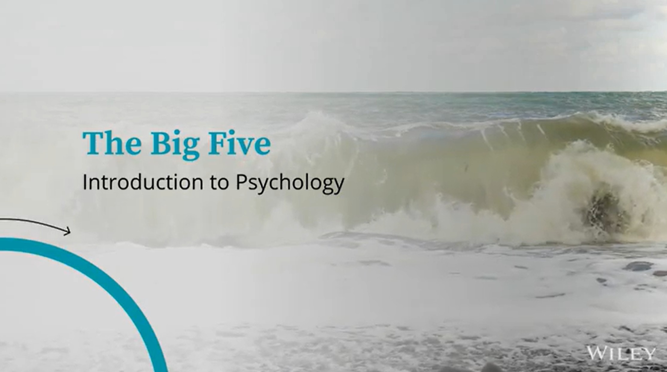 Topical Videos sample "The Big Five: Introduction to Psychology"